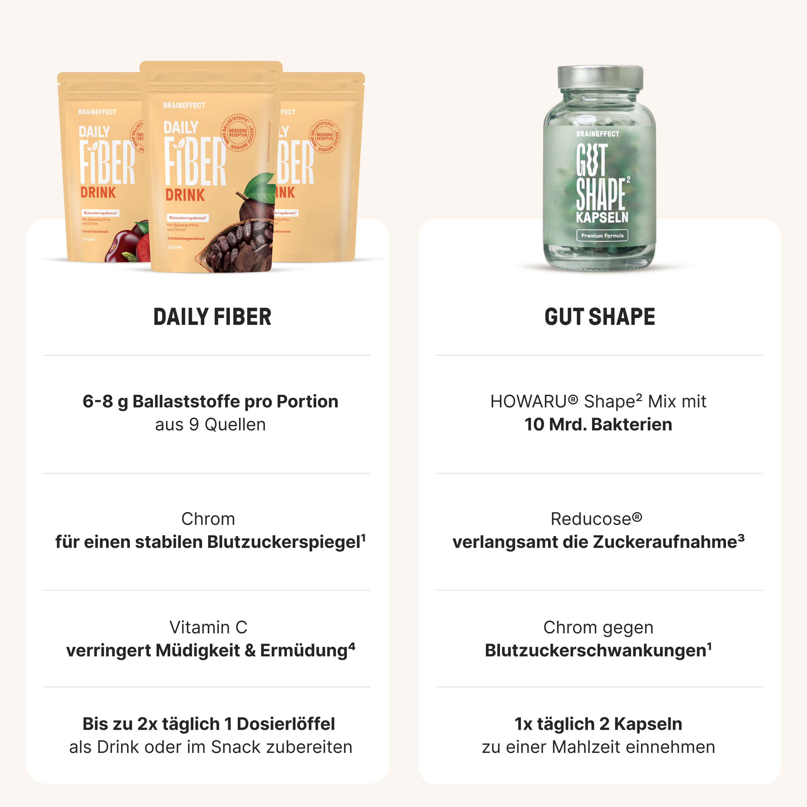 Pack Blood Sugar Balance