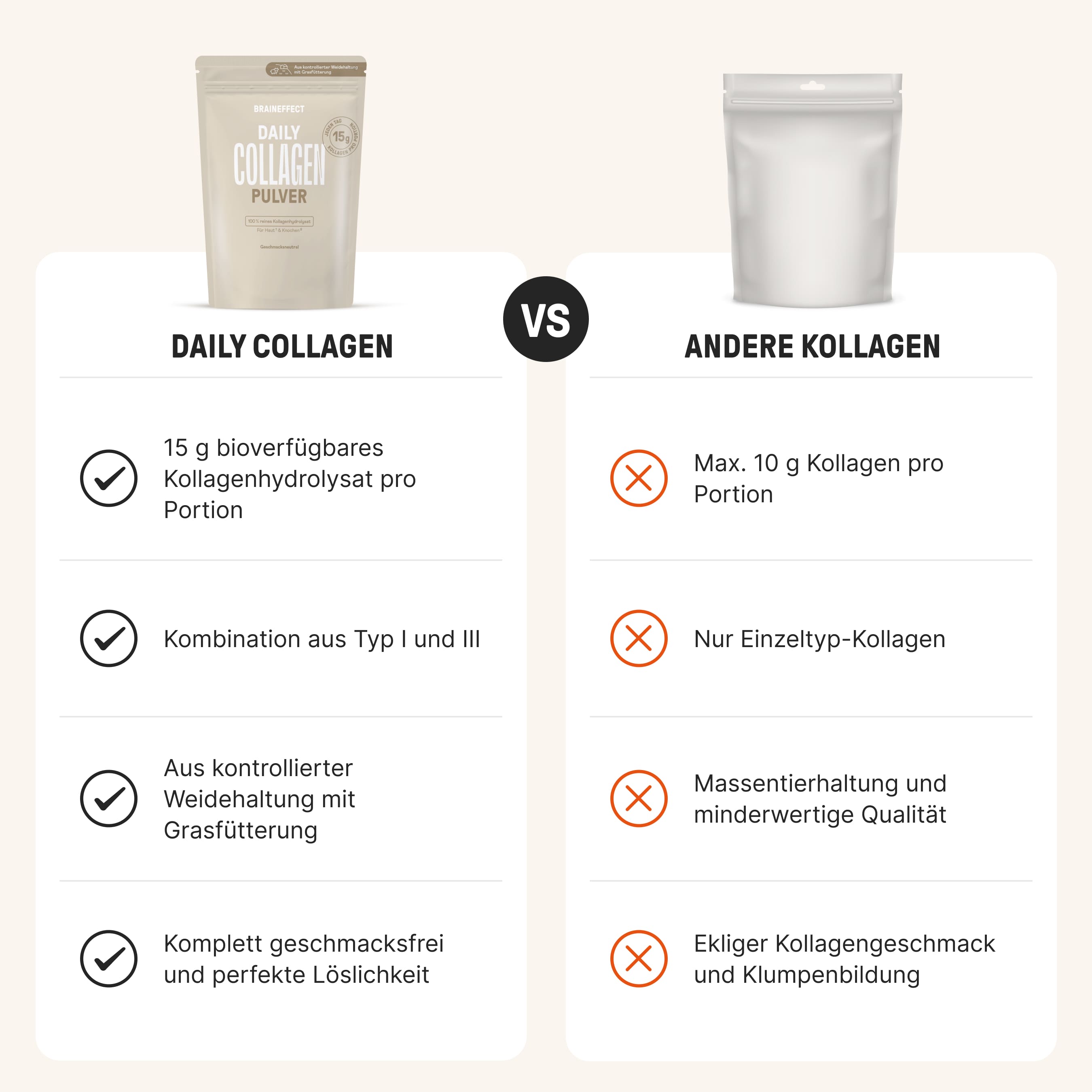 Daily Collagen
