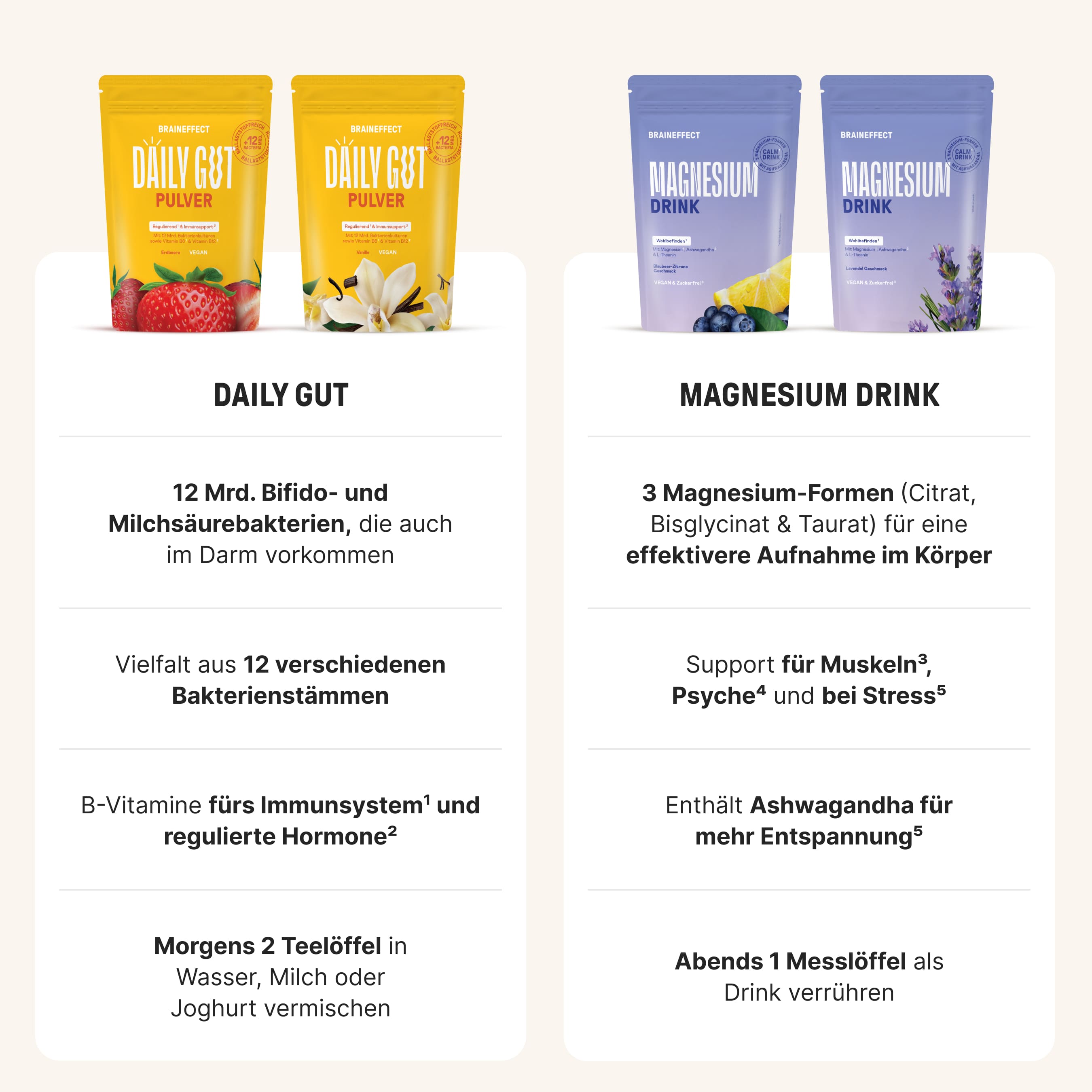 Pack Day & Night