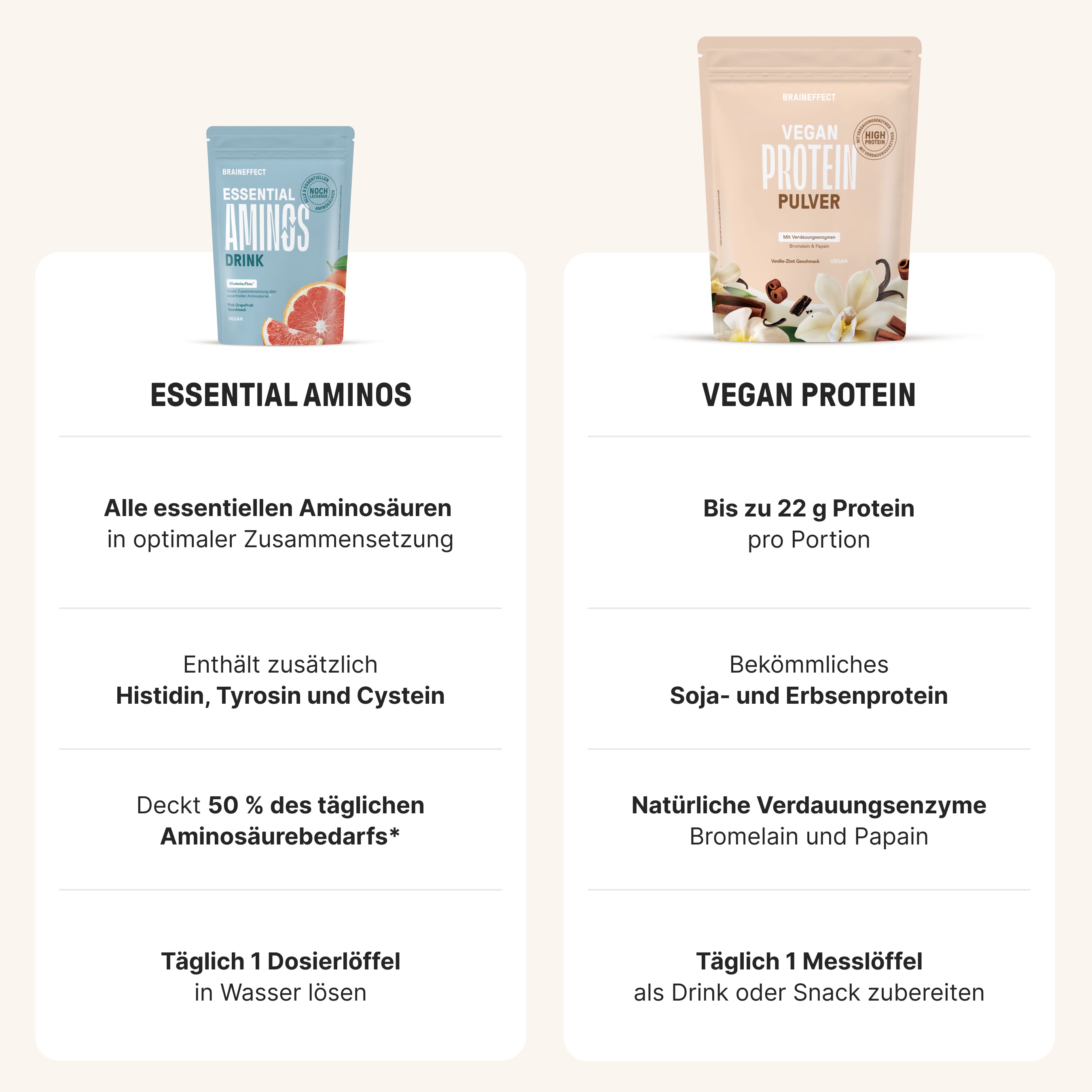 Full Protein Power