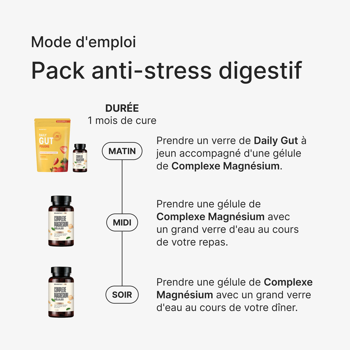 Pack anti-stress digestif