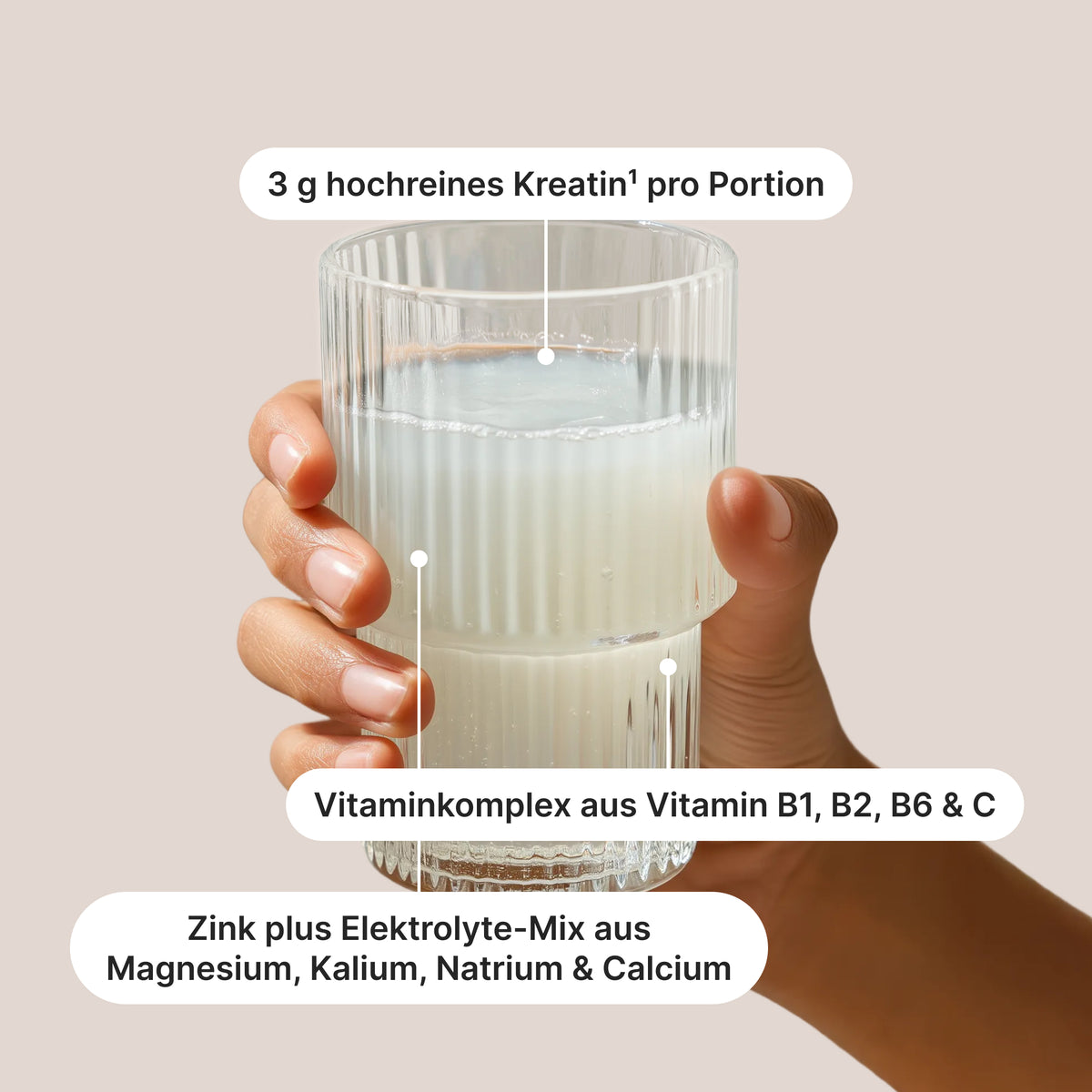Hand holding a ribbed glass with a drink, annotated with the texts "3 g hochreines Kreatin¹ pro Portion", "Vitaminkomplex aus Vitamin B1, B2, B6 & C" and "Zink plus Elektrolyte-Mix aus Magnesium, Kalium, Natrium & Calcium".