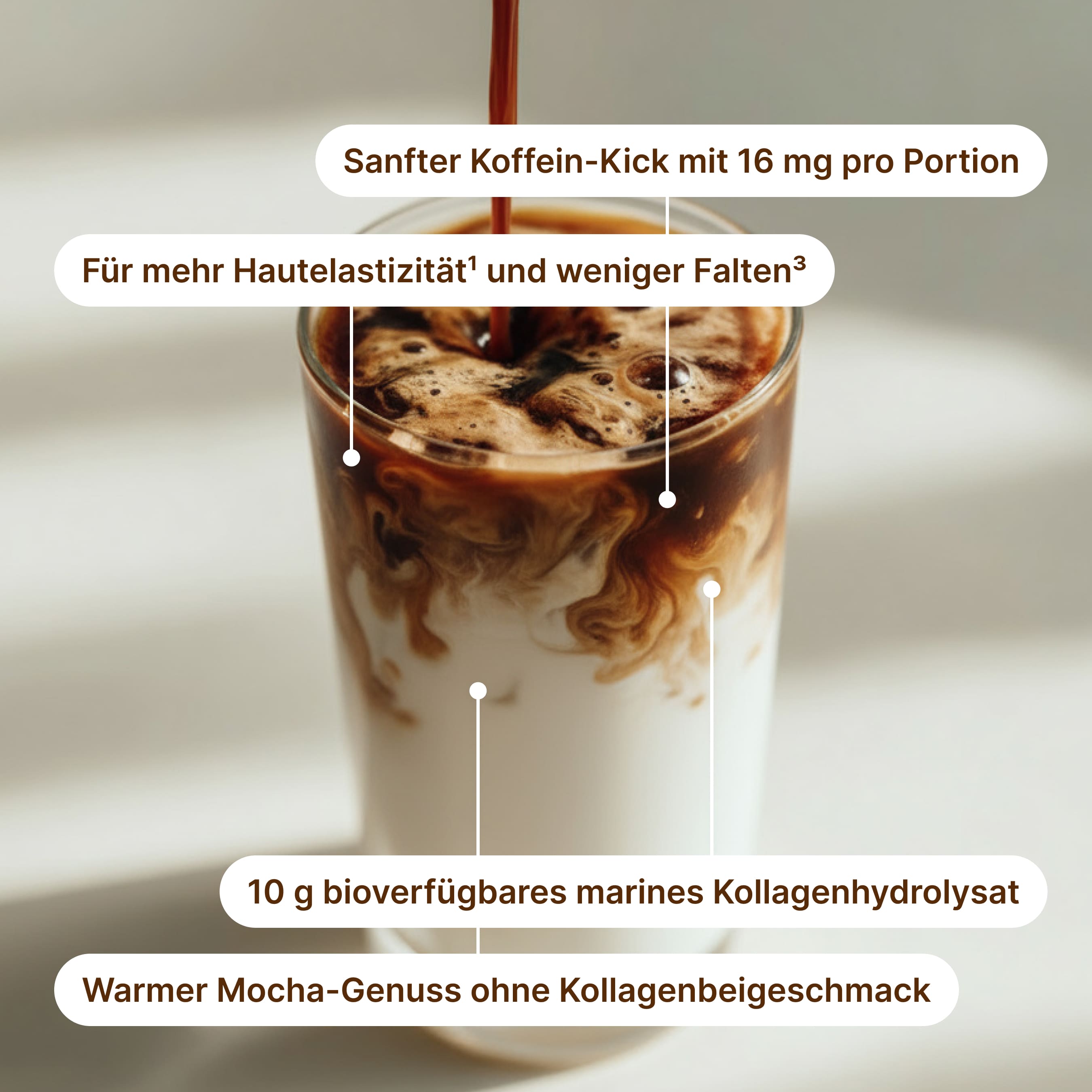 Daily Collagen Latte Style