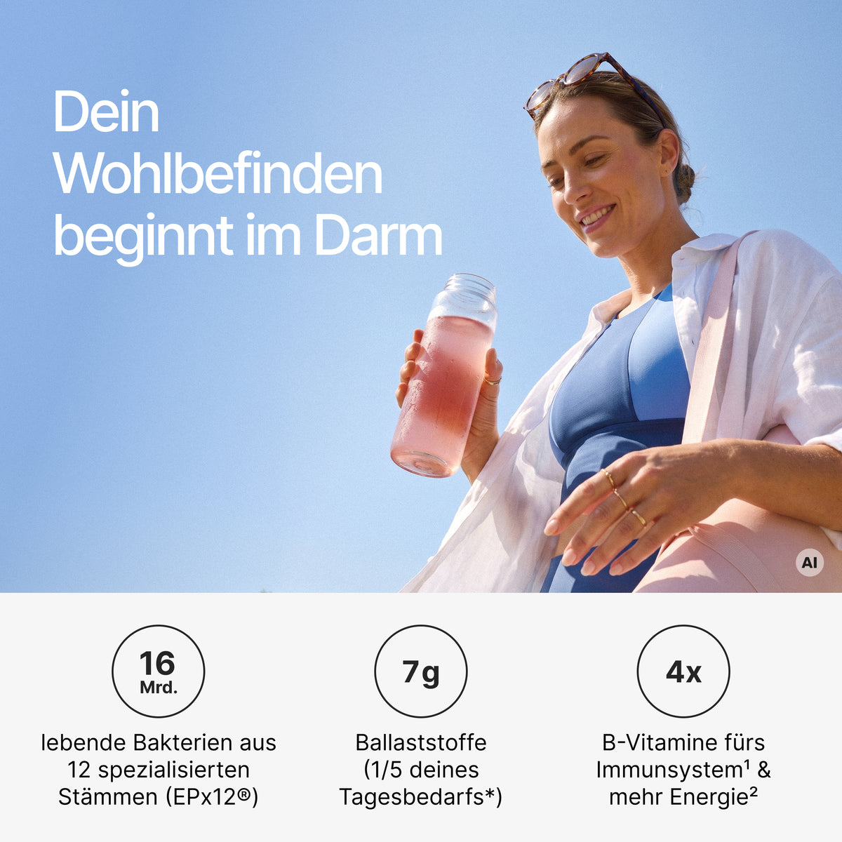 Femme tenant une bouteille sous un ciel bleu au-dessus de trois cercles d'information avec le texte "Dein Wohlbefinden beginnt im Darm", "16 Mrd. lebende Bakterien aus 12 spezialisierten Stämmen (EPx12®)"