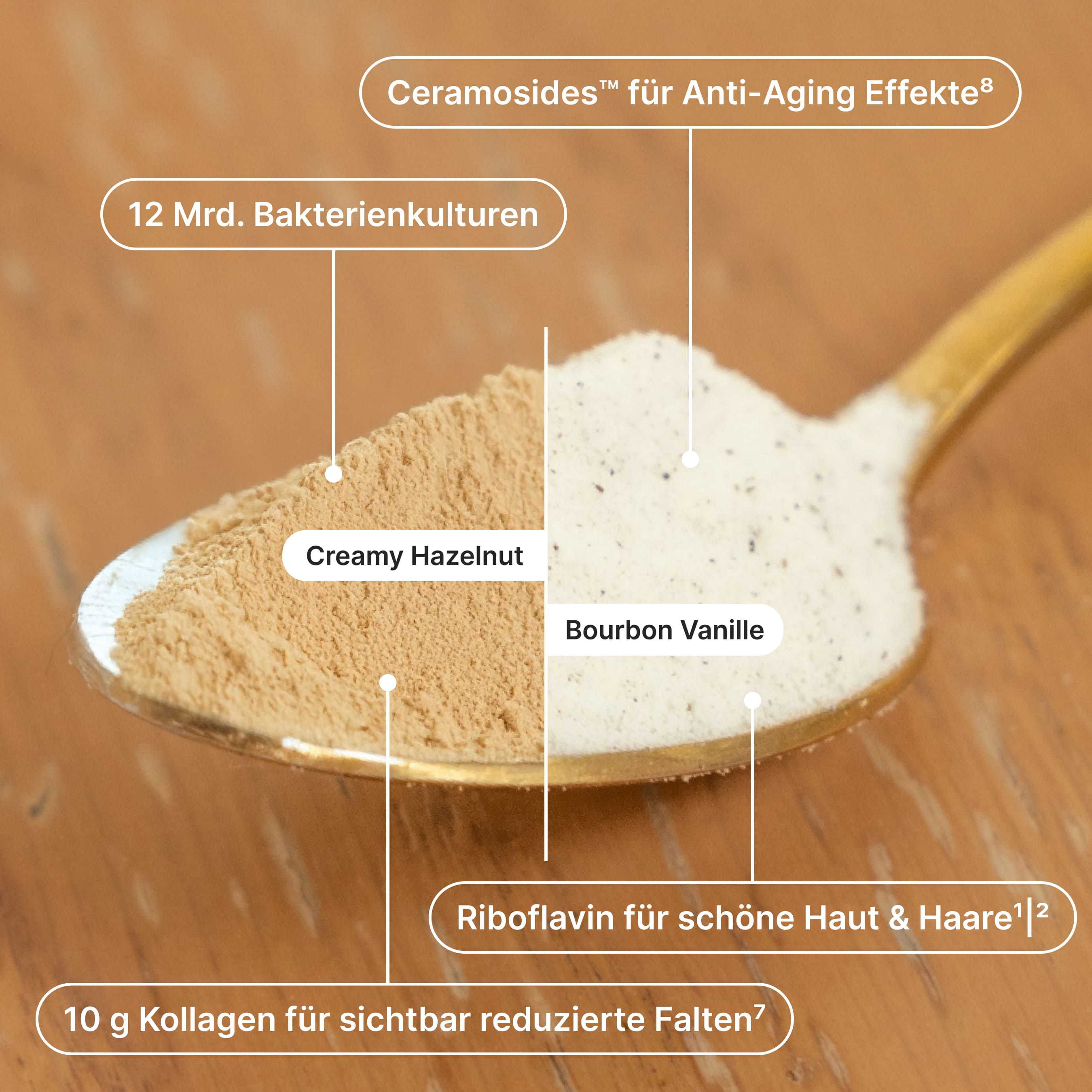 Daily Gut + Collagen