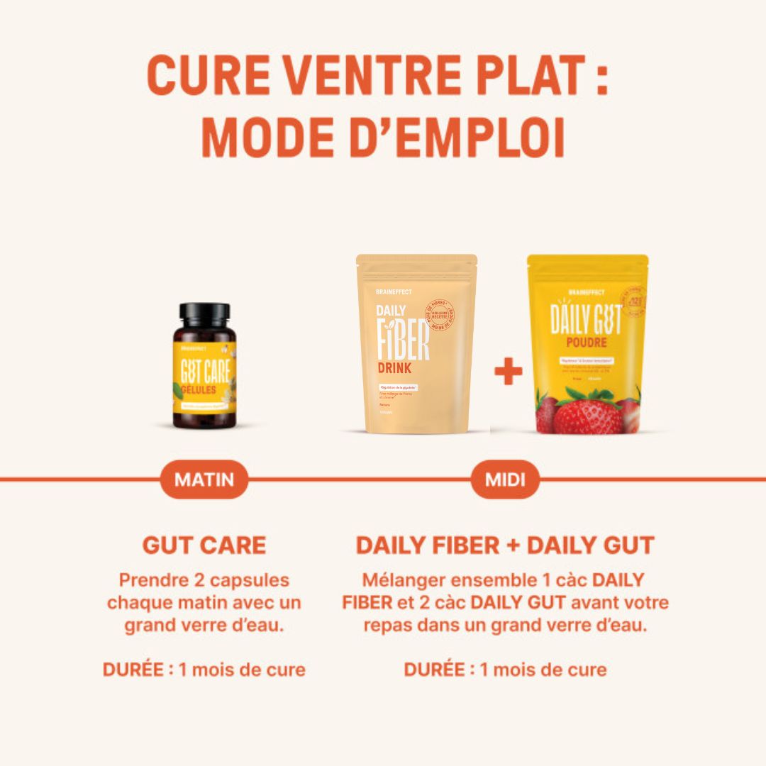 Pack Ventre Plat
