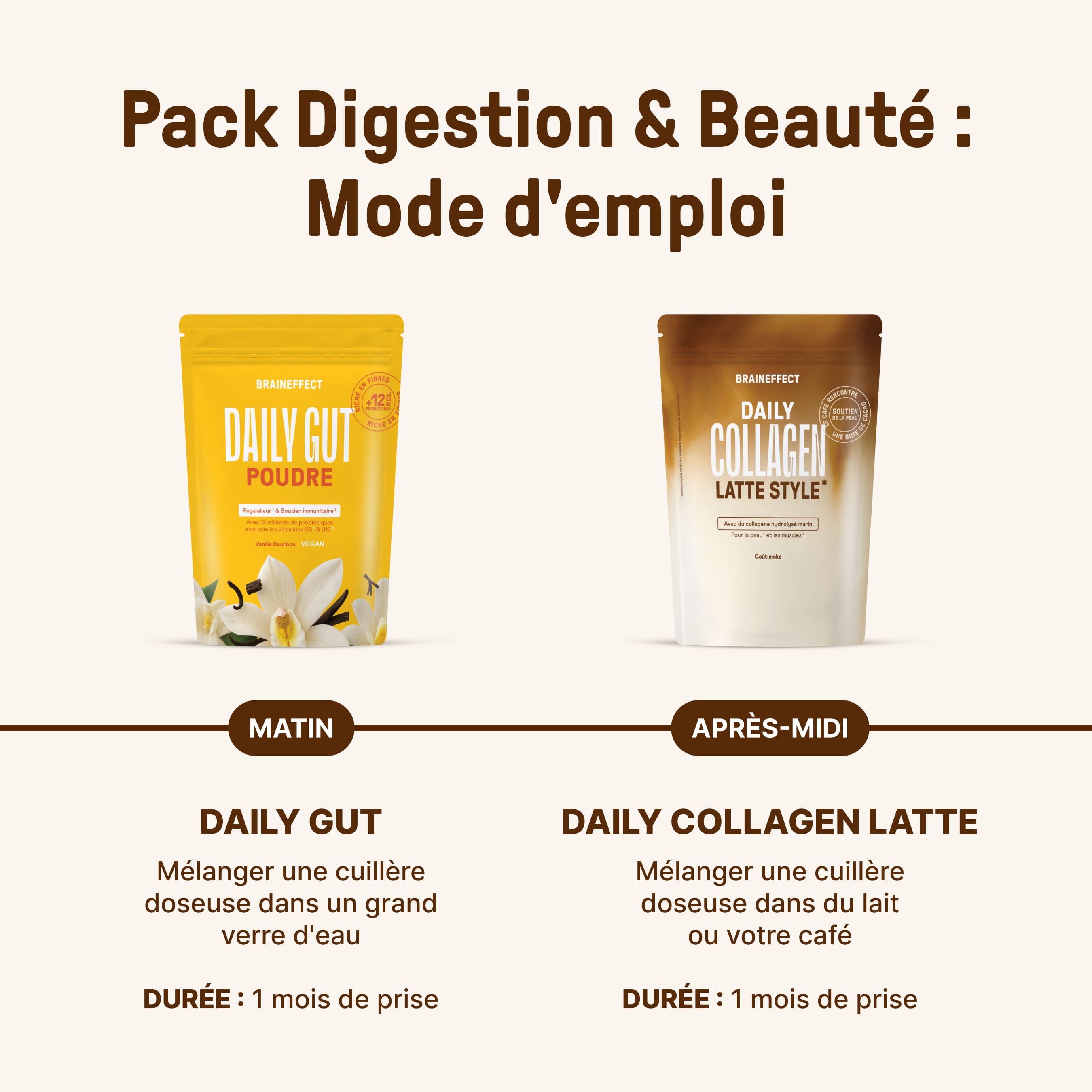 Pack beauté & digestion