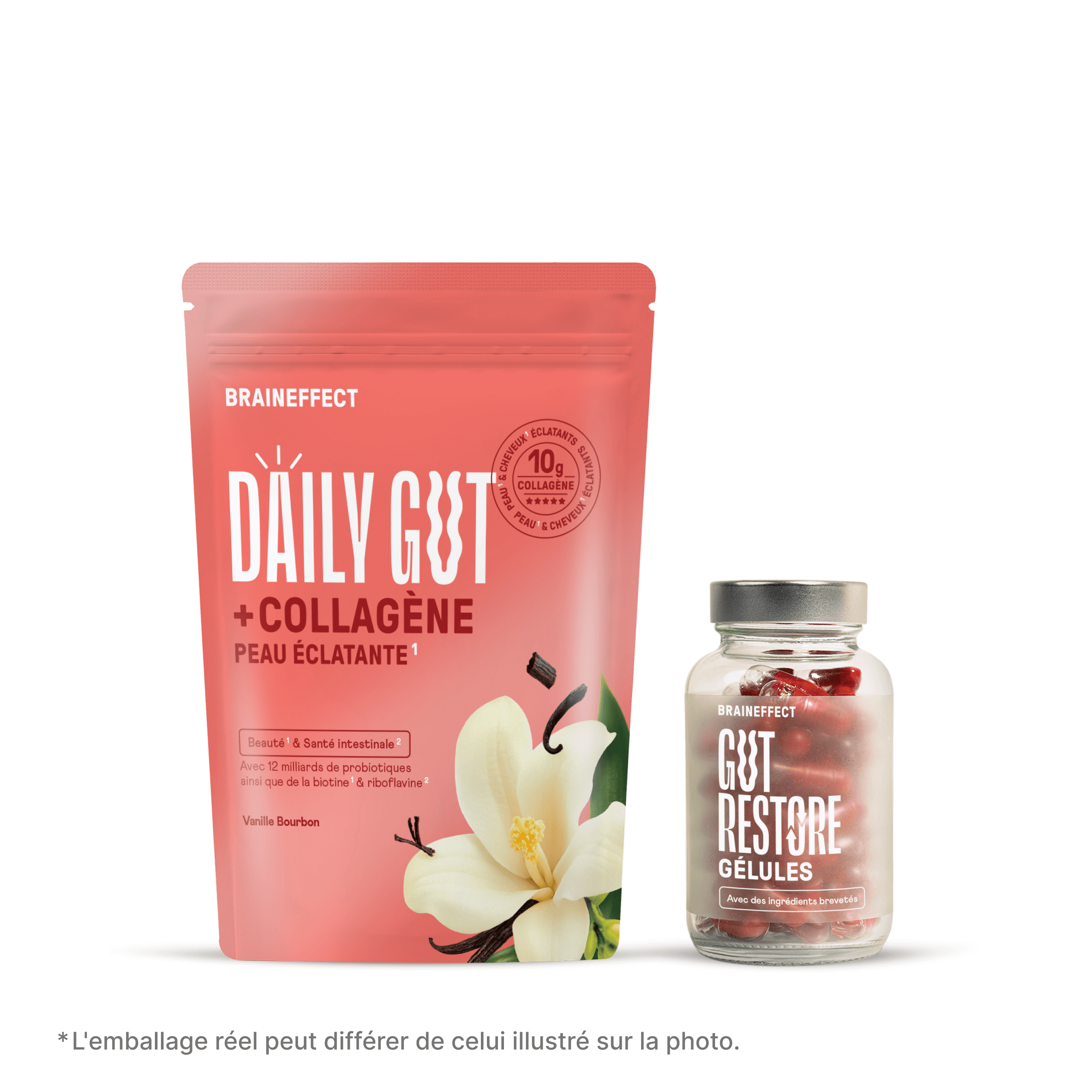 Premium Selfcare Bundle