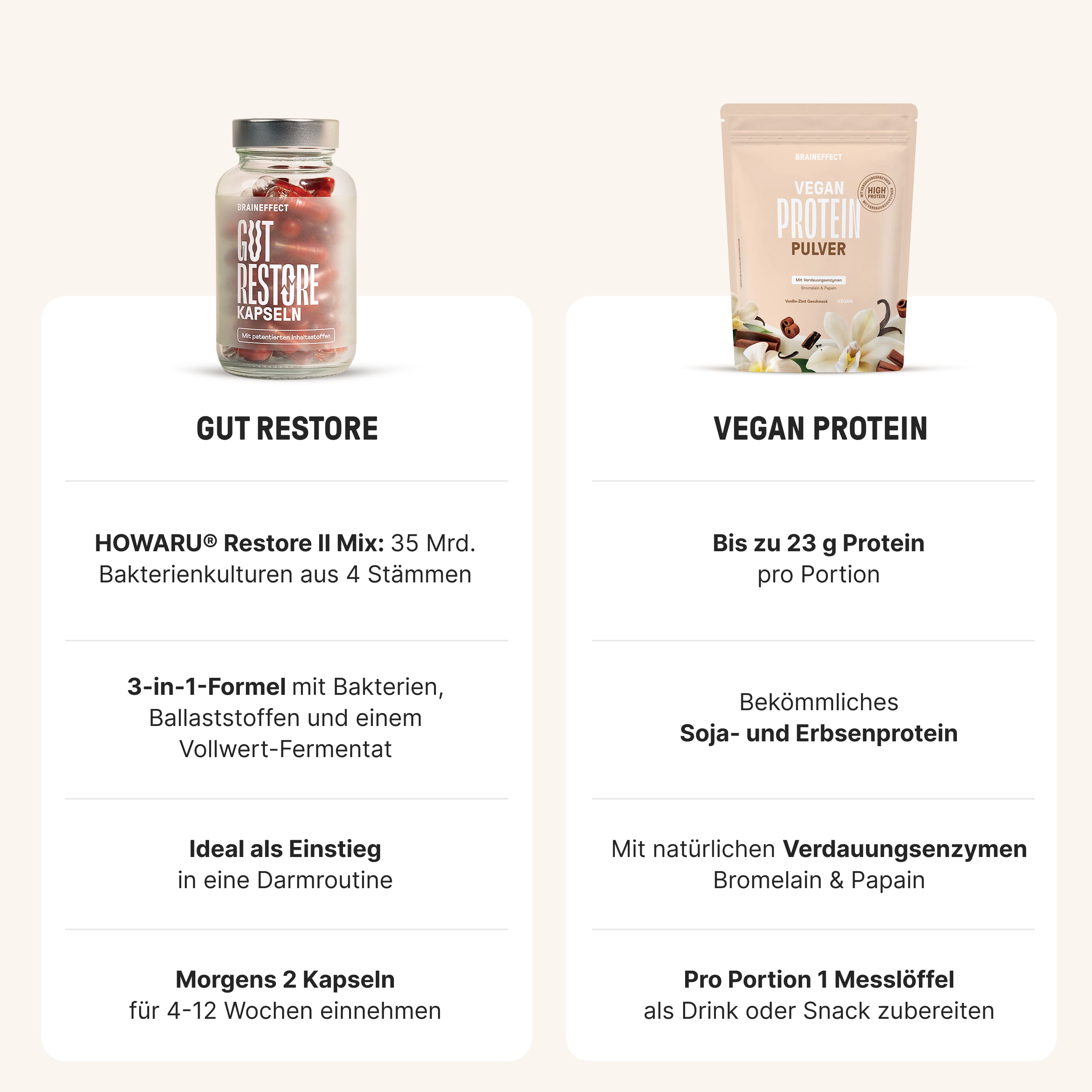 Restore & Protein Duo