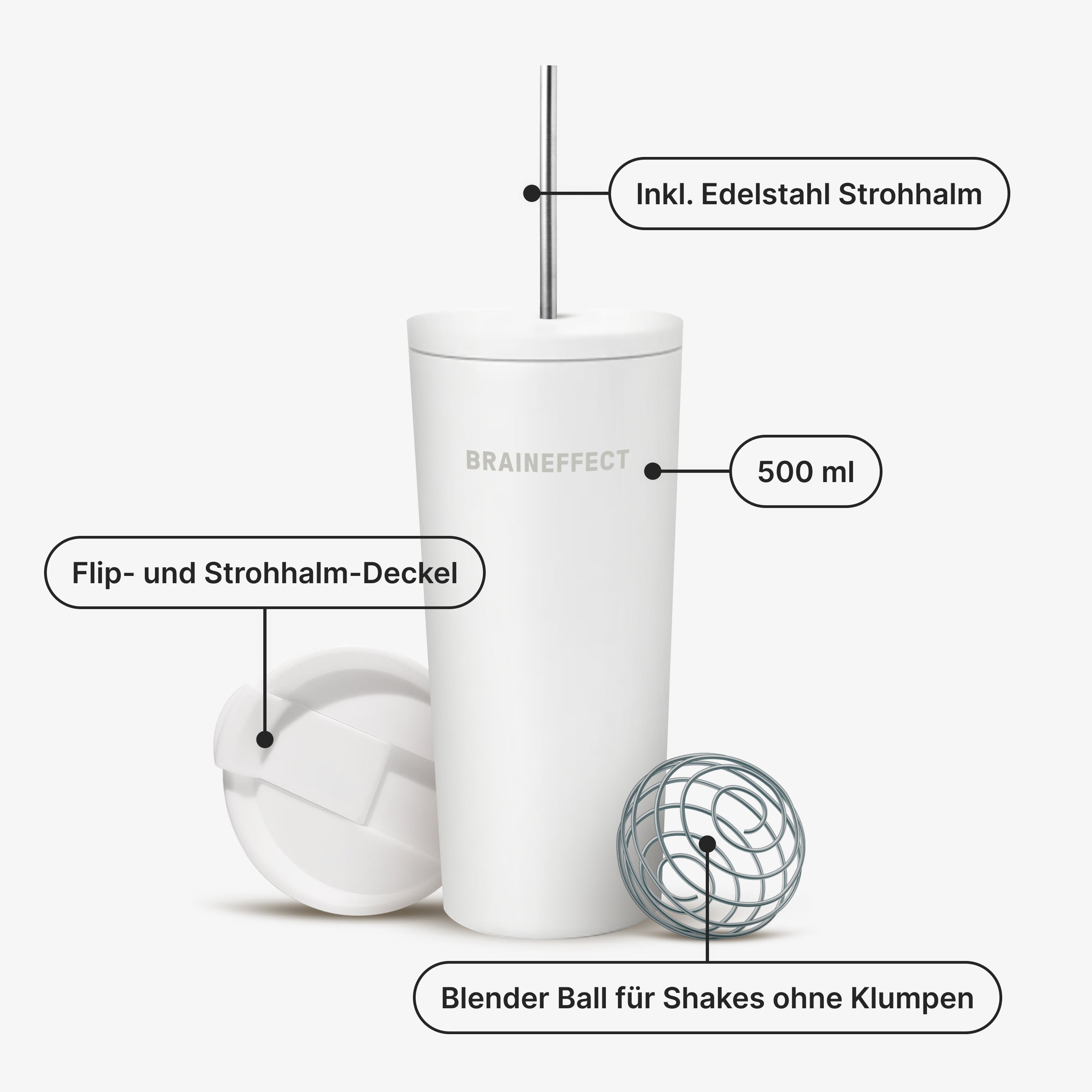 Edelstahl Shaker & Becher to go