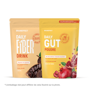Anti Snacking Bundle