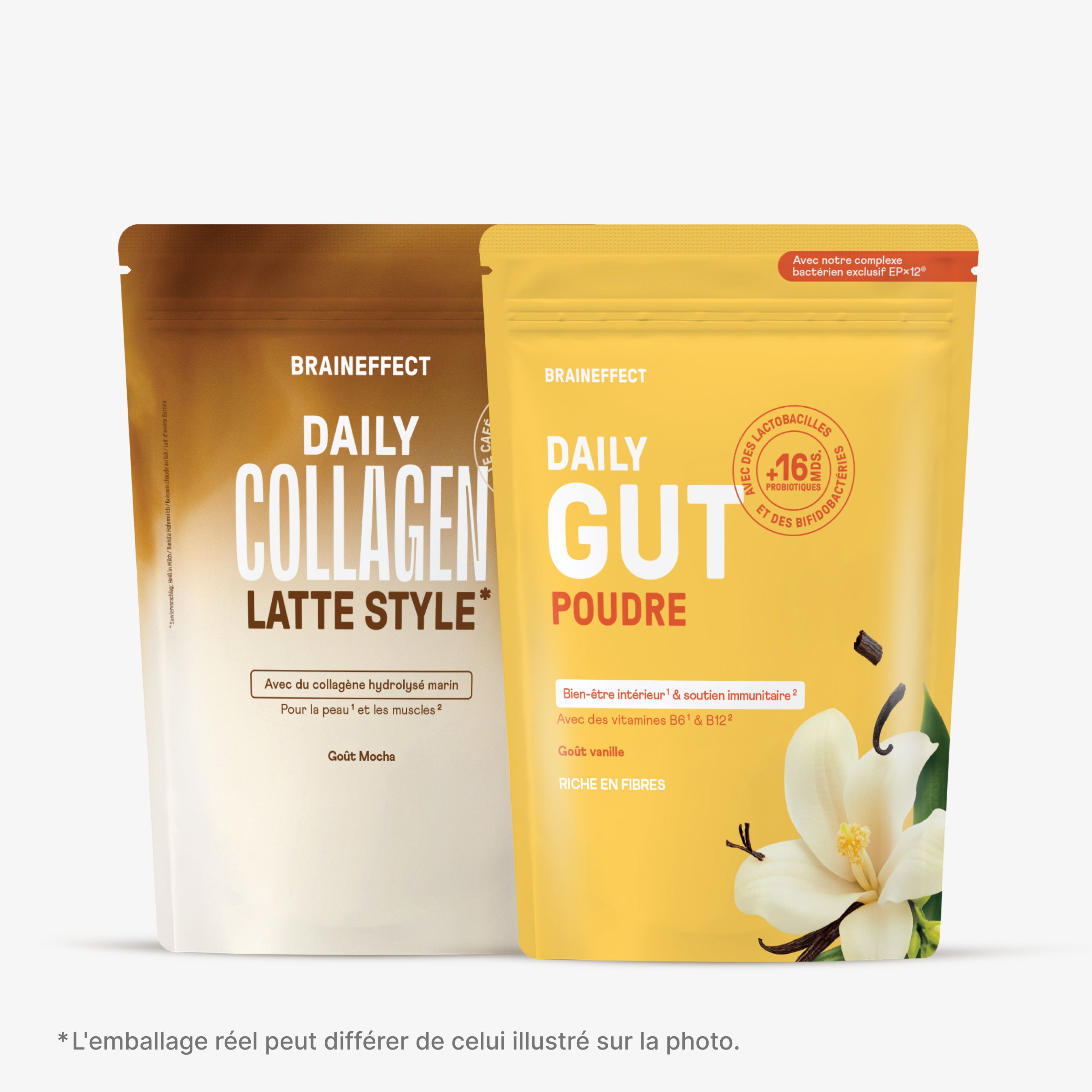 Beauty & Digestion Bundle