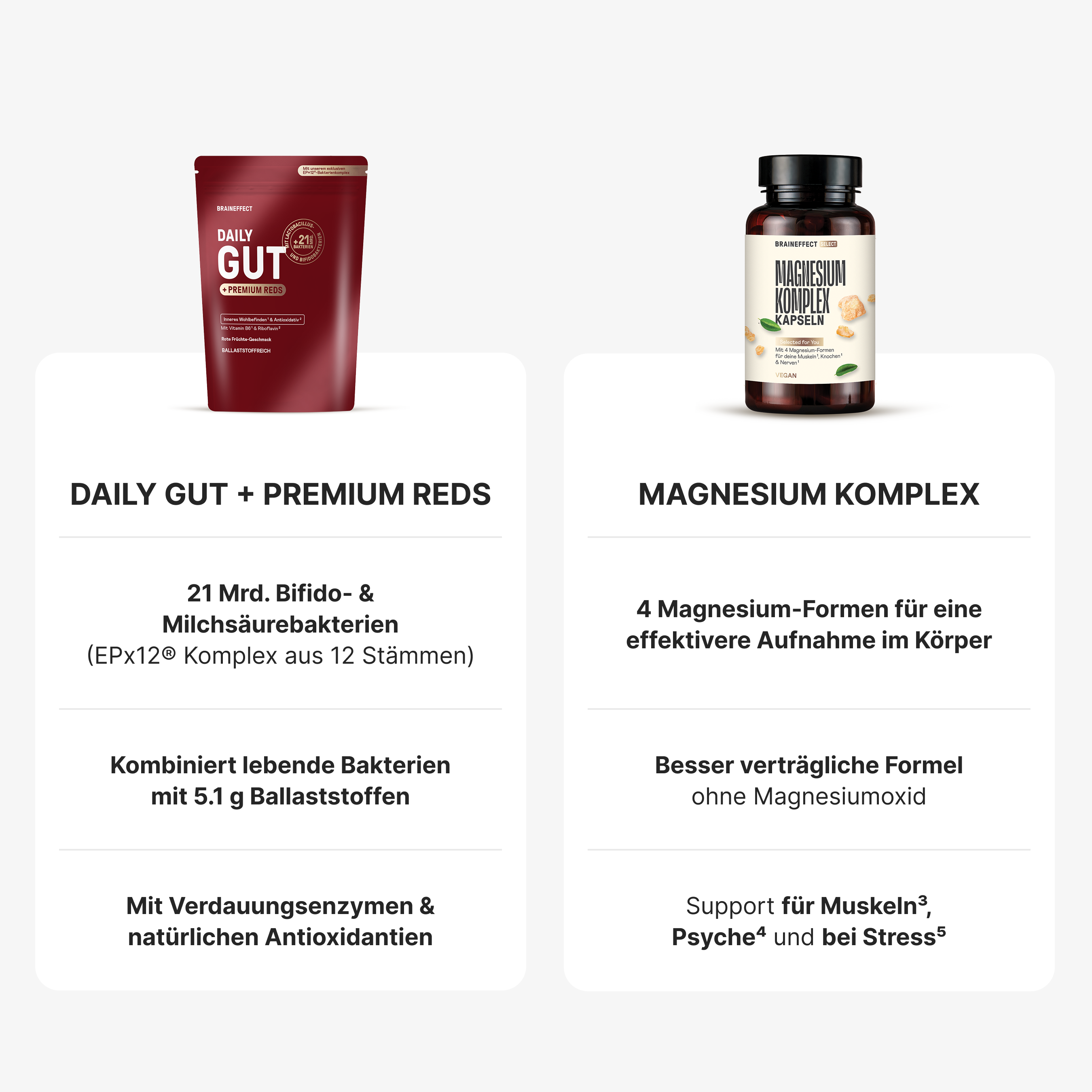 Premium Day & Night Bundle