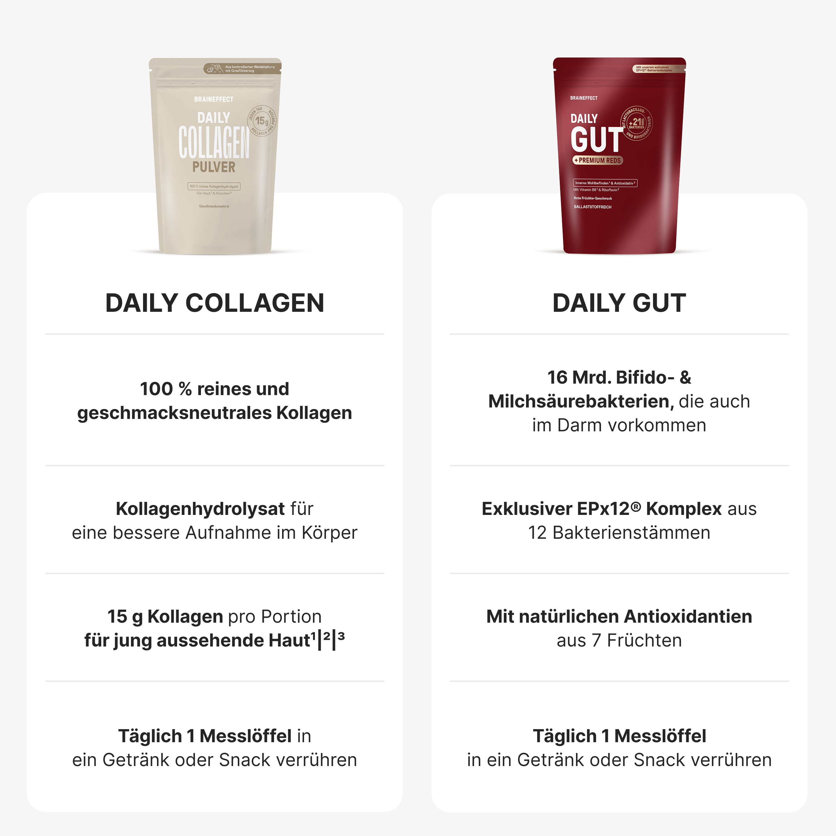 Premium Skincare Bundle