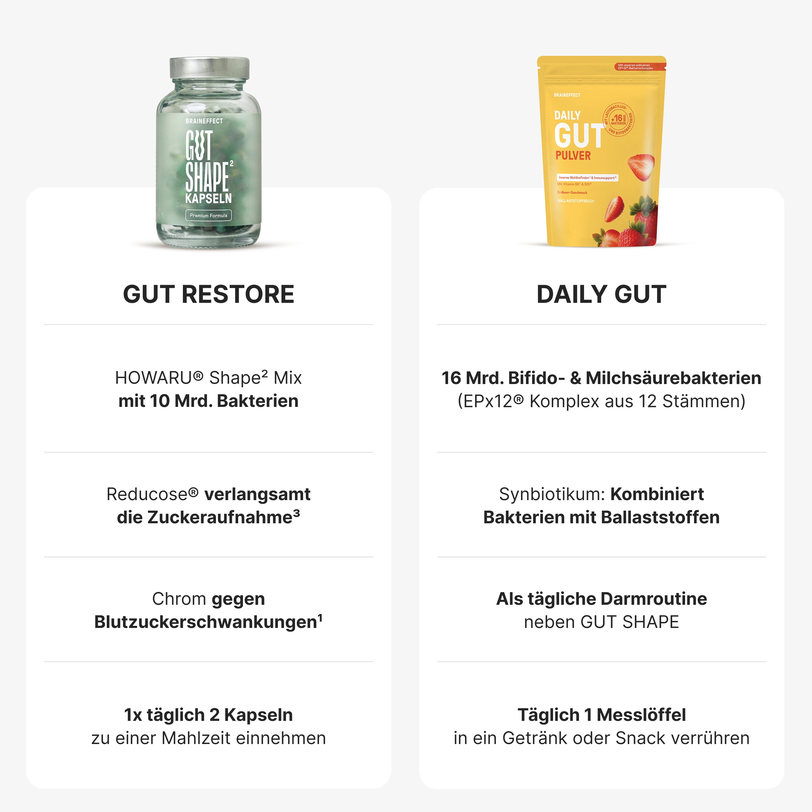 Shape Support Pack