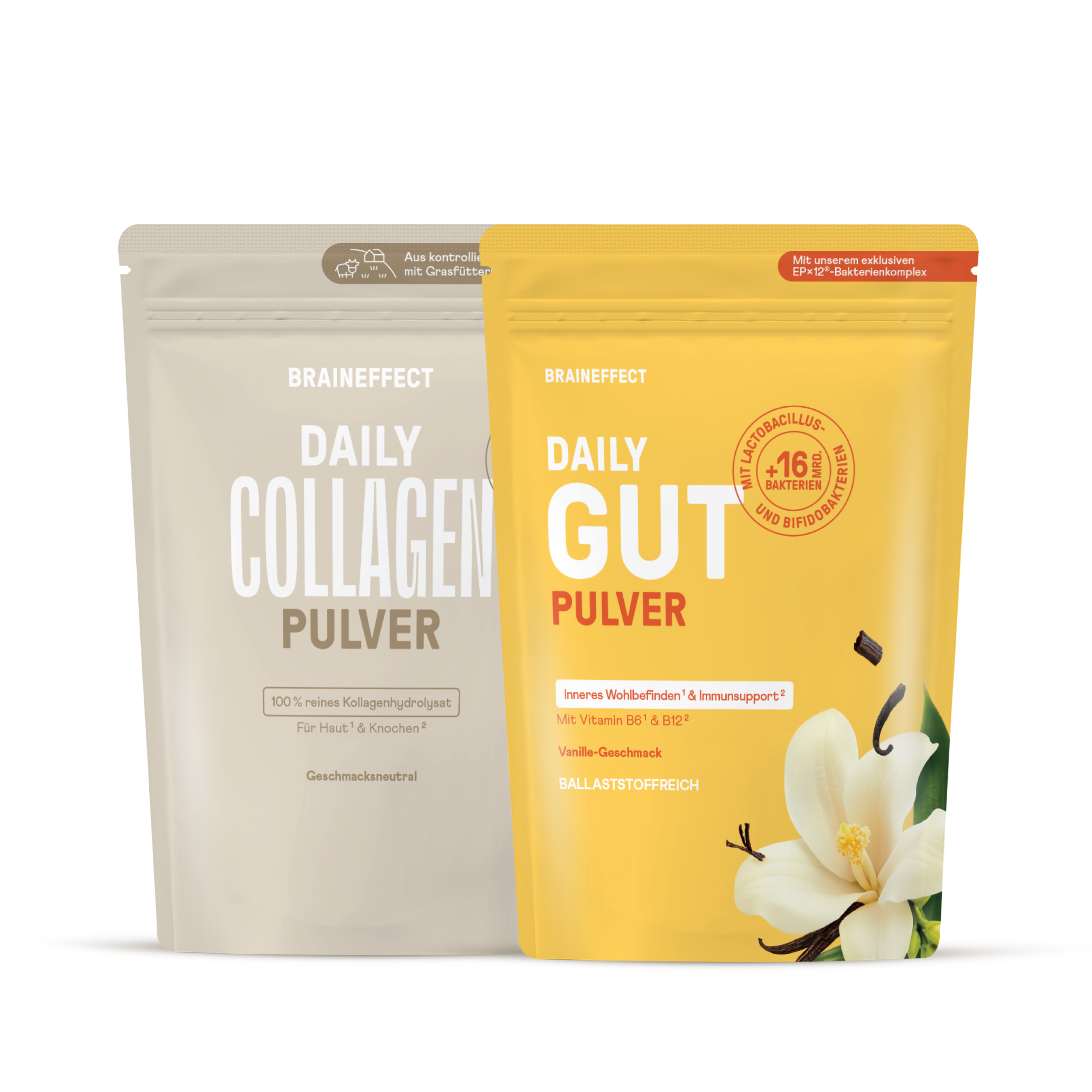 Skincare Bundle