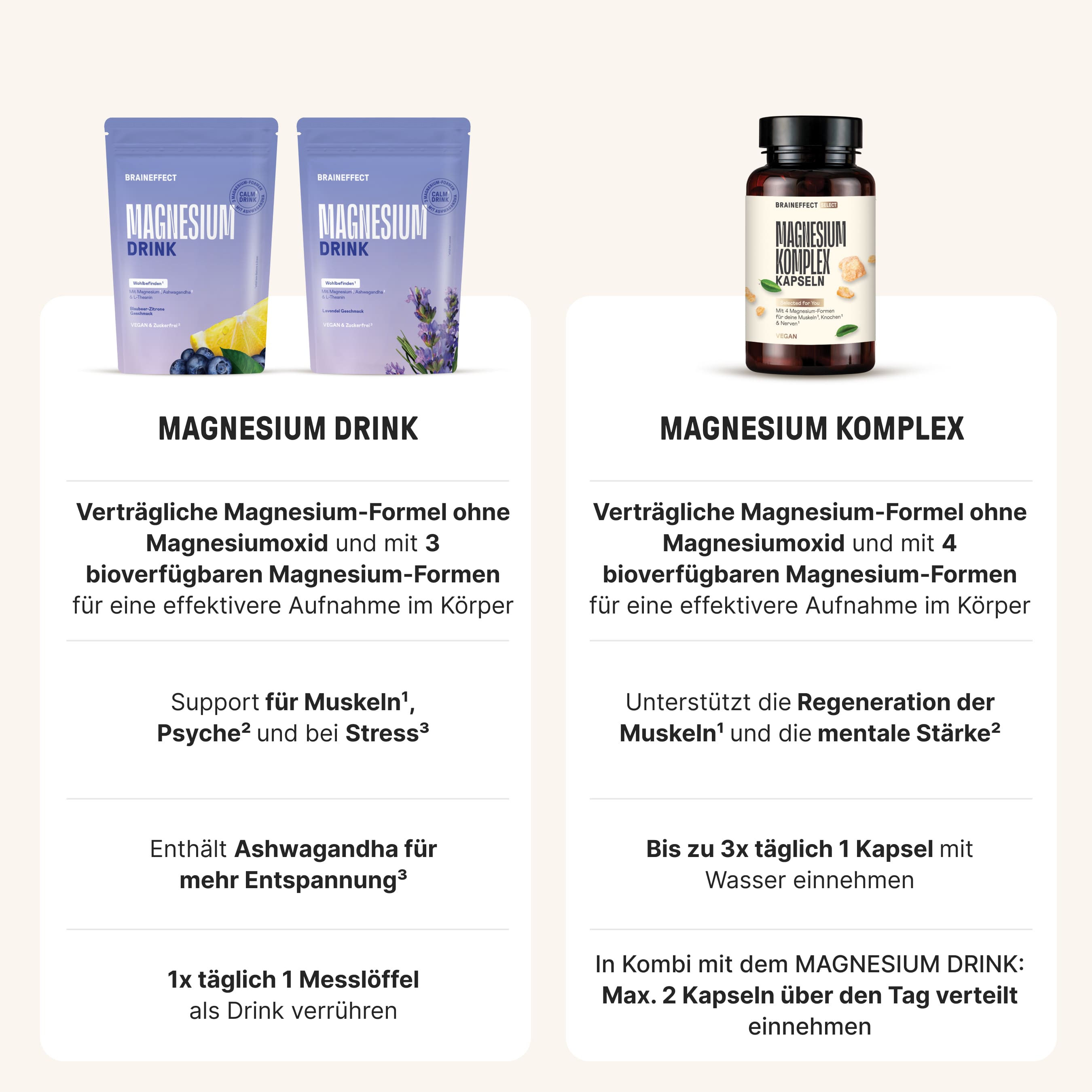 Ultimate Magnesium Bundle