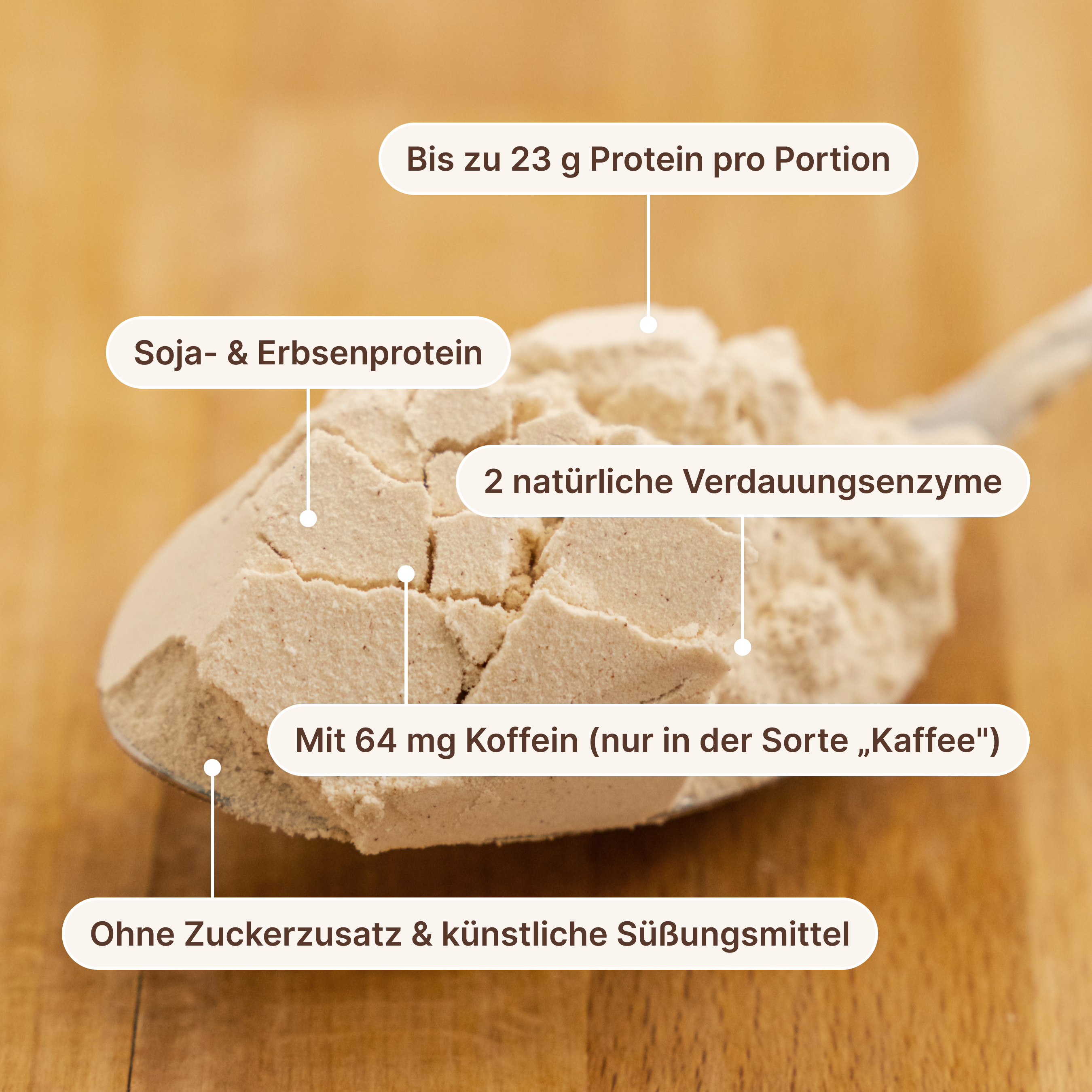 Pflanzliches Protein