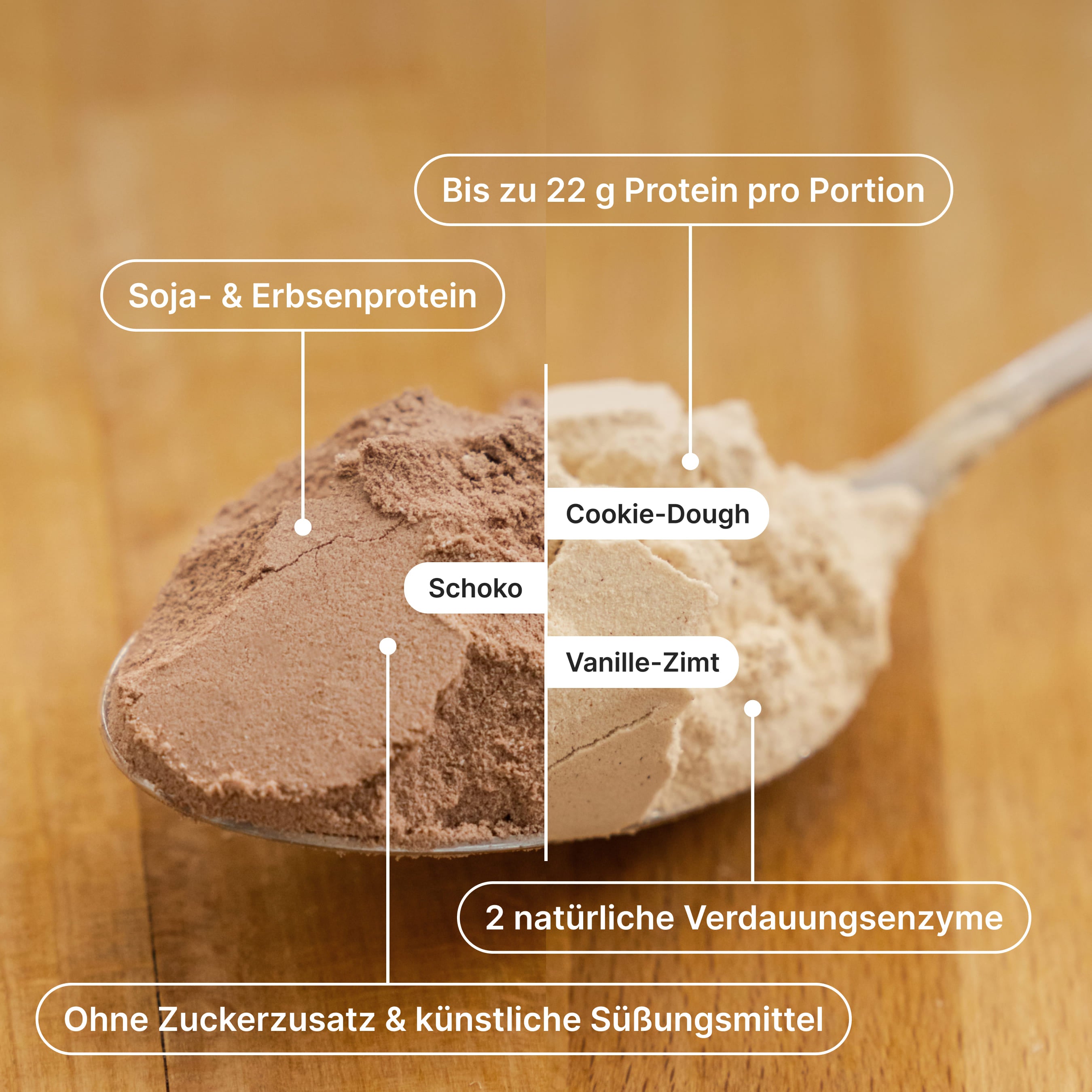 Vegan Protein