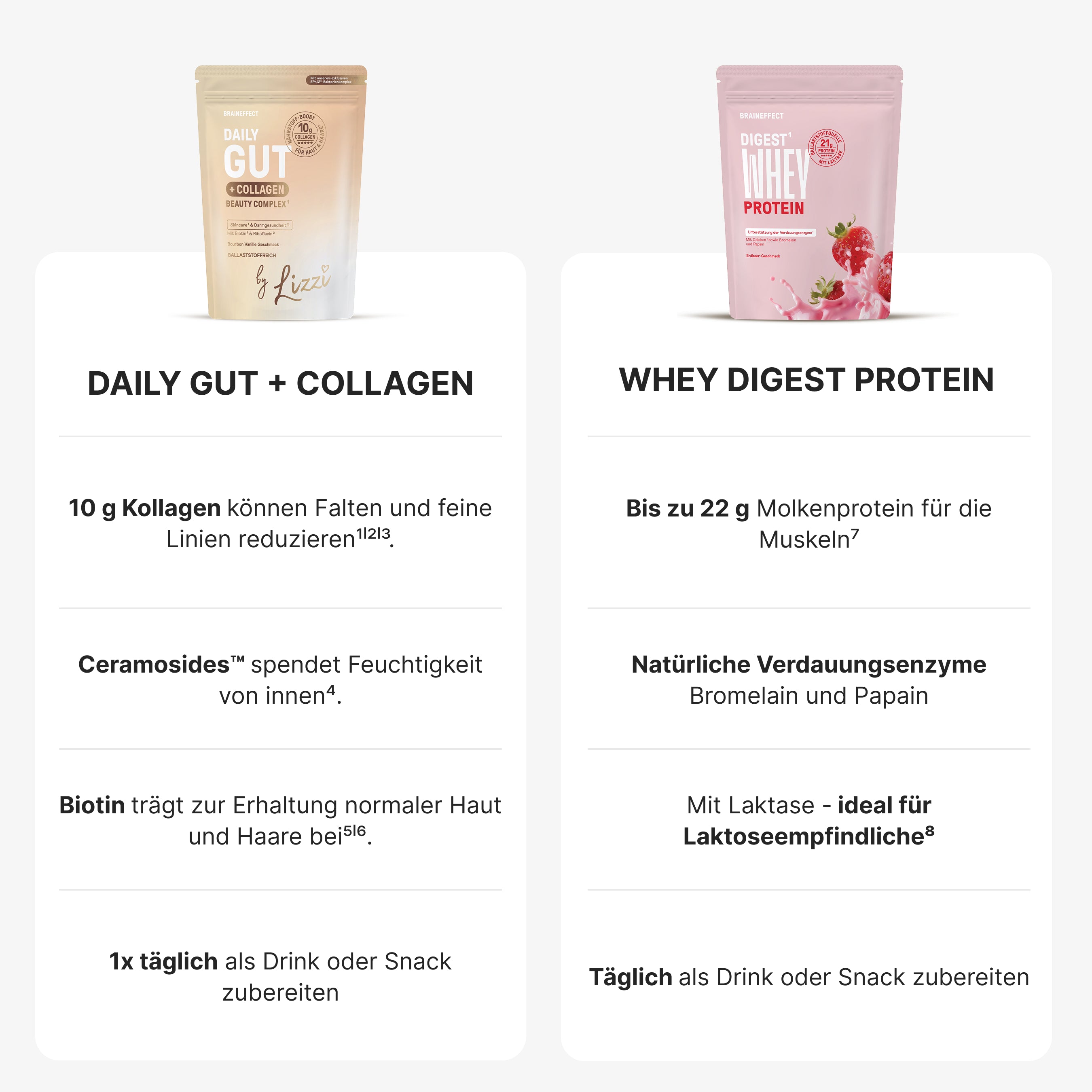 Kollagen & Whey Protein Duo